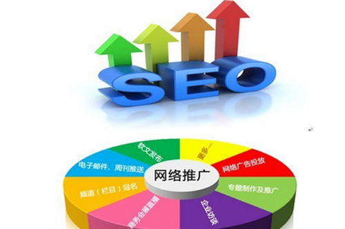 石門小程序定制開發(fā)哪里找？互聯(lián)網(wǎng)銷售渠道全解析