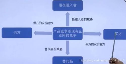 從產品到銷售 互聯網企業的雙向修煉之路
