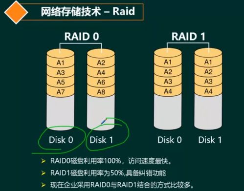 軟考系統(tǒng)架構(gòu)設(shè)計師 計算機(jī)網(wǎng)絡(luò)核心技術(shù)精要