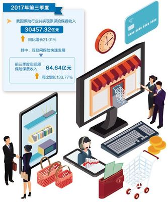 保險(xiǎn)超市悄然興起，如何挑選稱心如意的產(chǎn)品與服務(wù)